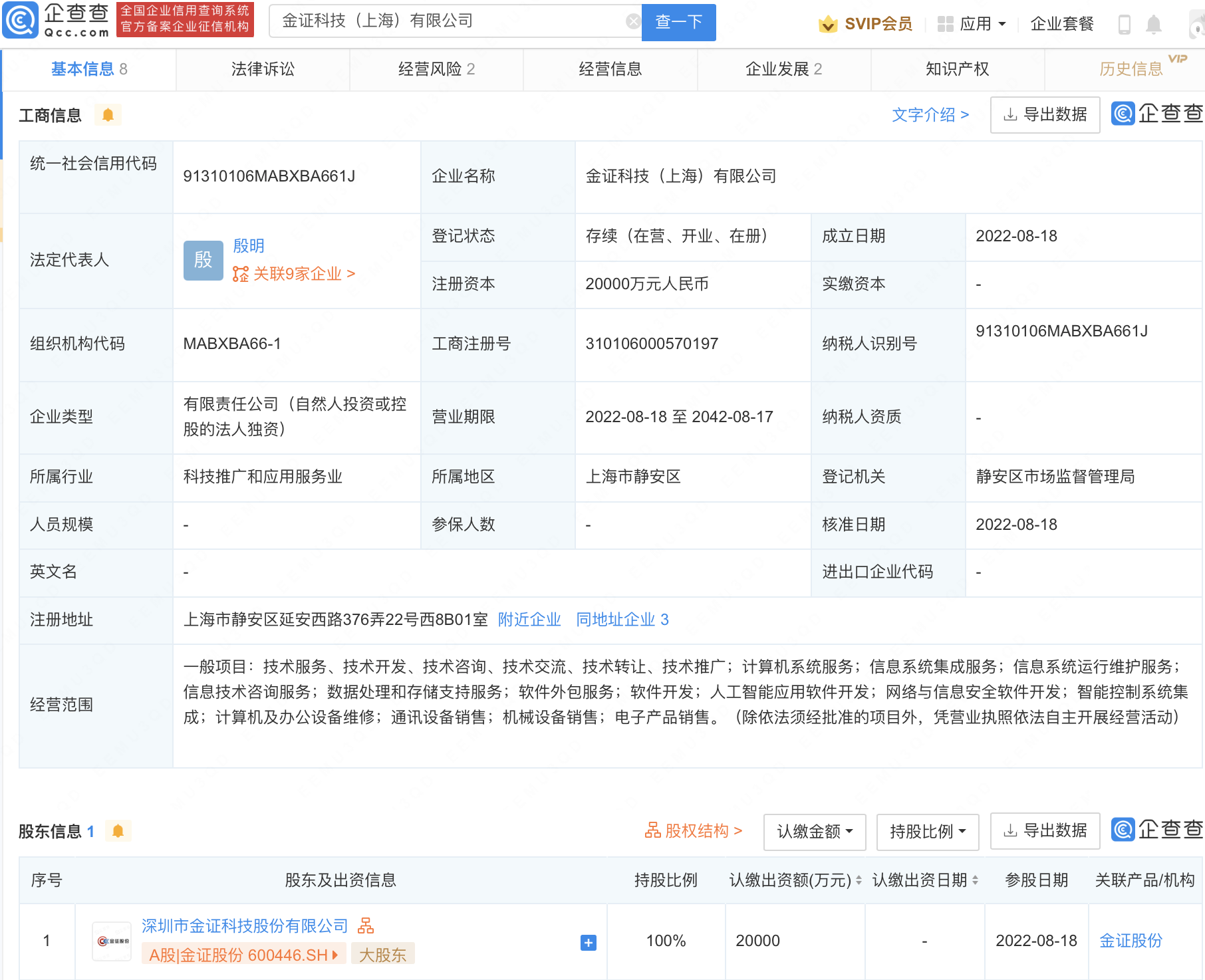 金證股份布局華東，2億元注資上海加碼信息安全軟件開發